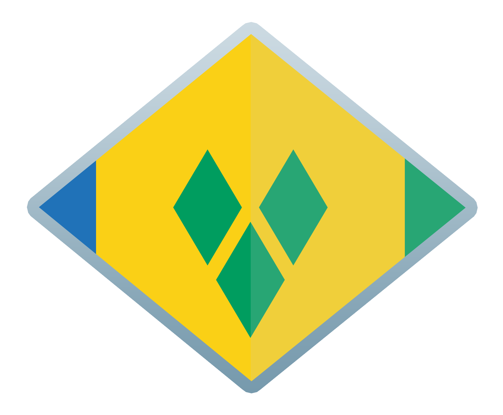 St. Vincent and the Grenadines