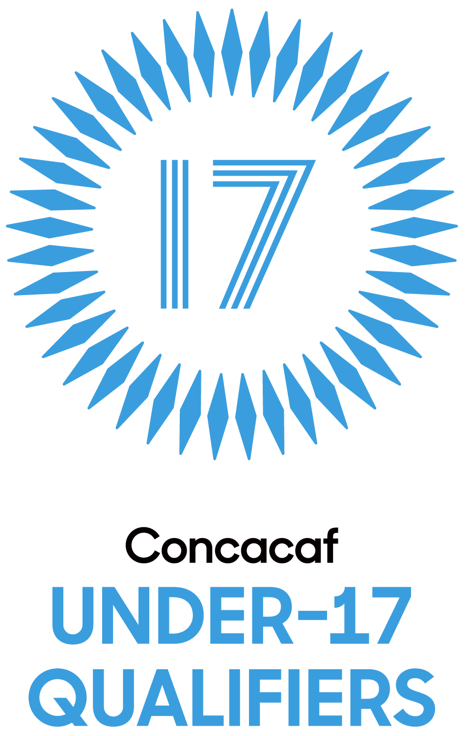 Concacaf U-17 Qualifiers