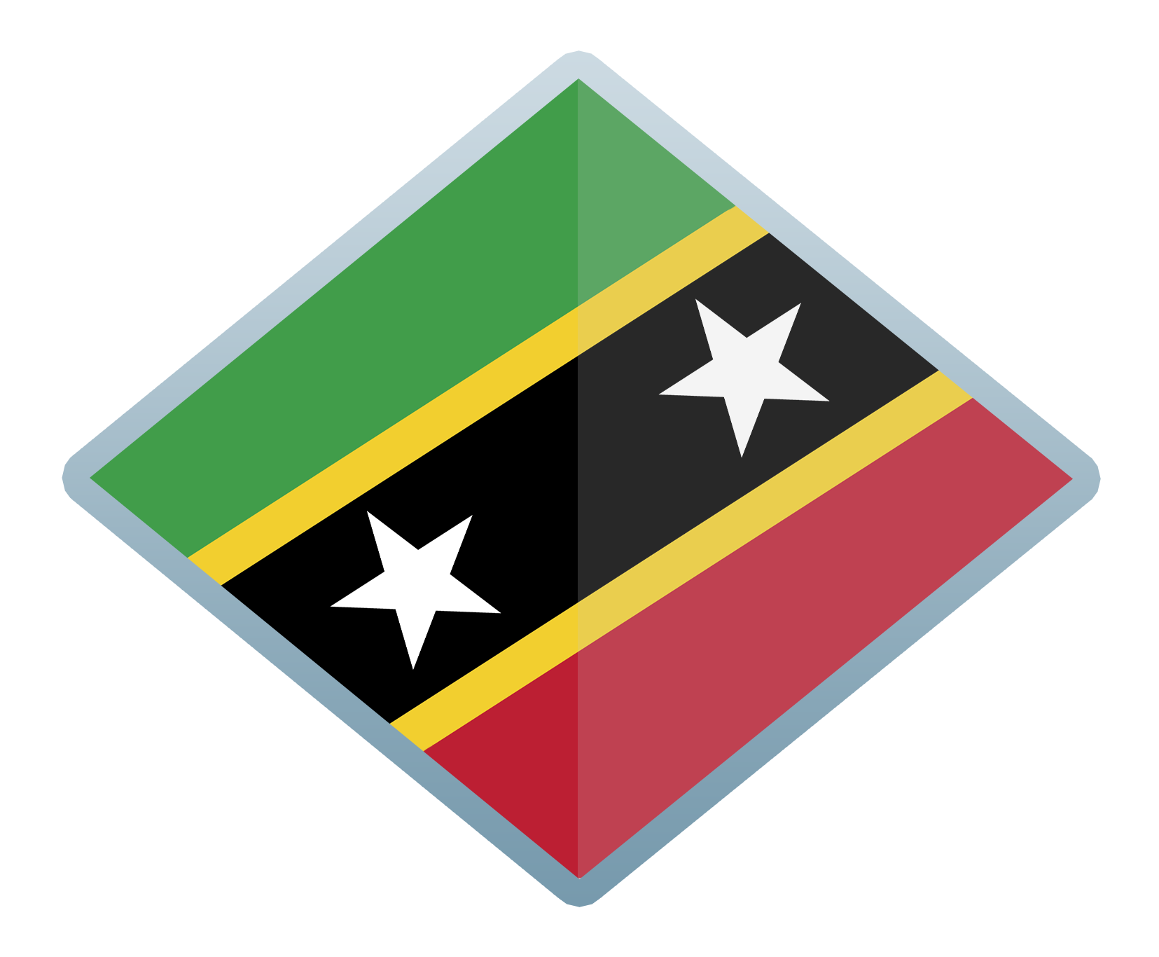 St. Kitts and Nevis