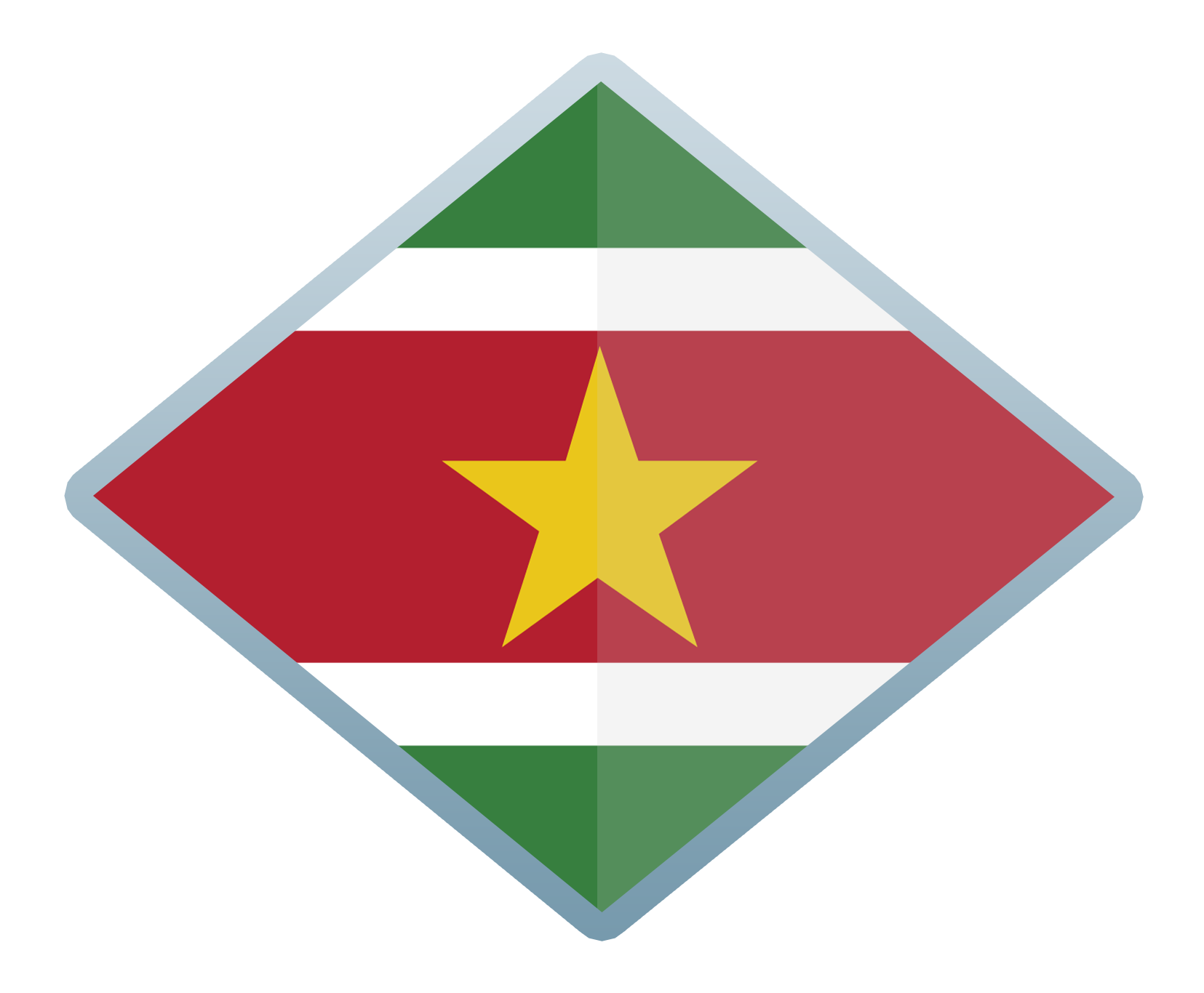 Suriname